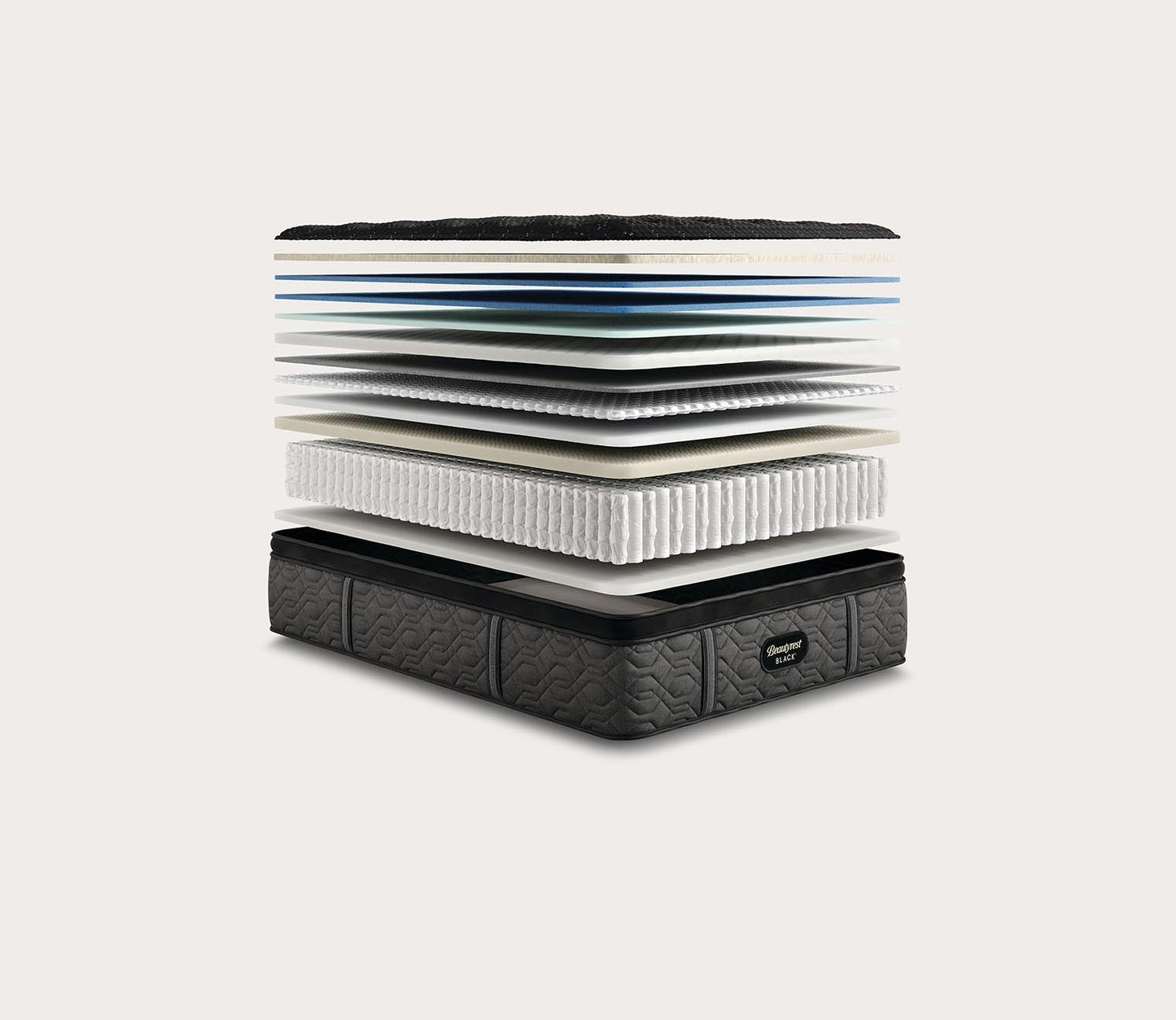 Beautyrest Black Series Three Medium Pillow Top Mattress