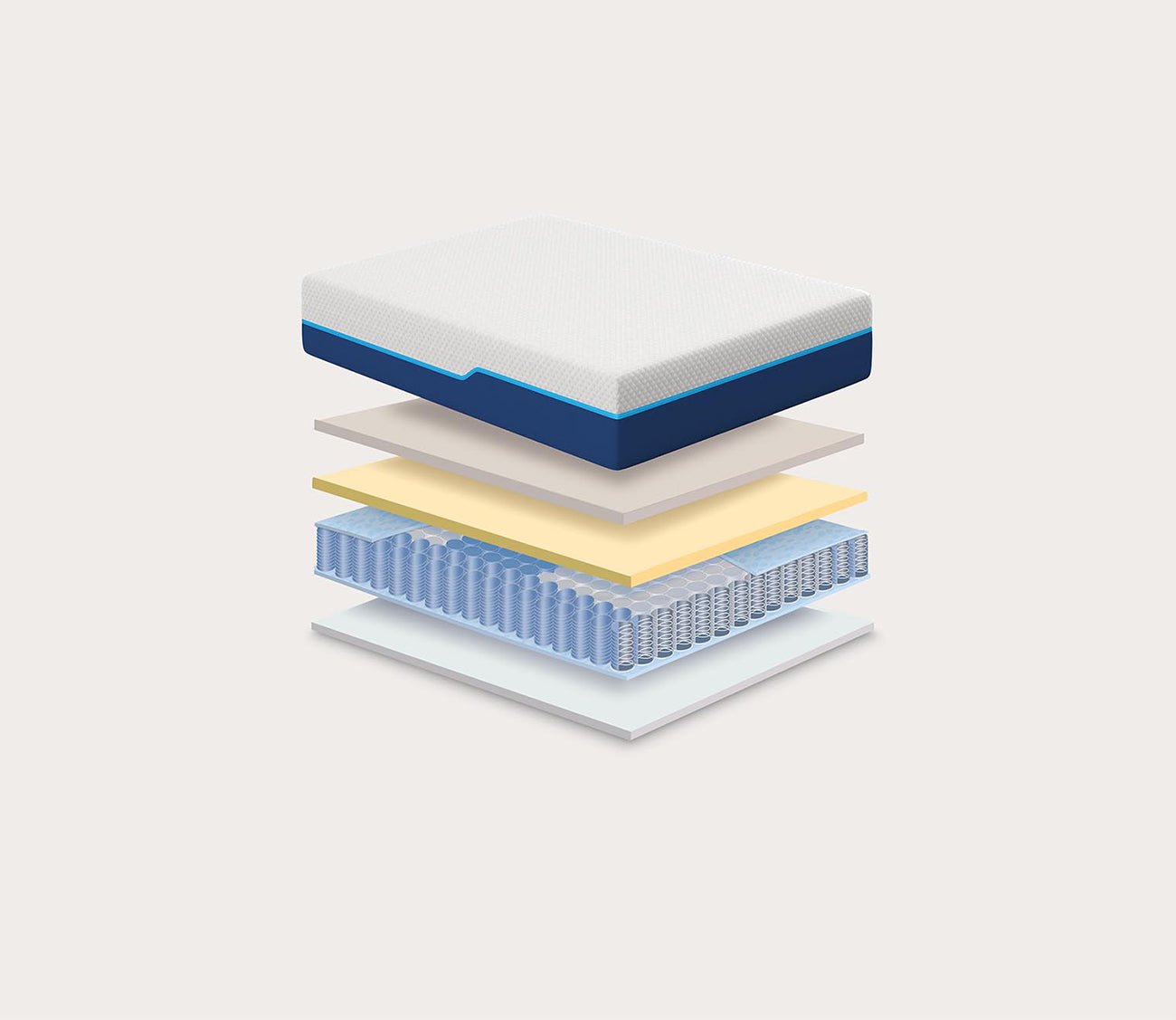 Nautica Energize 12'' Medium Firm Hybrid Mattress