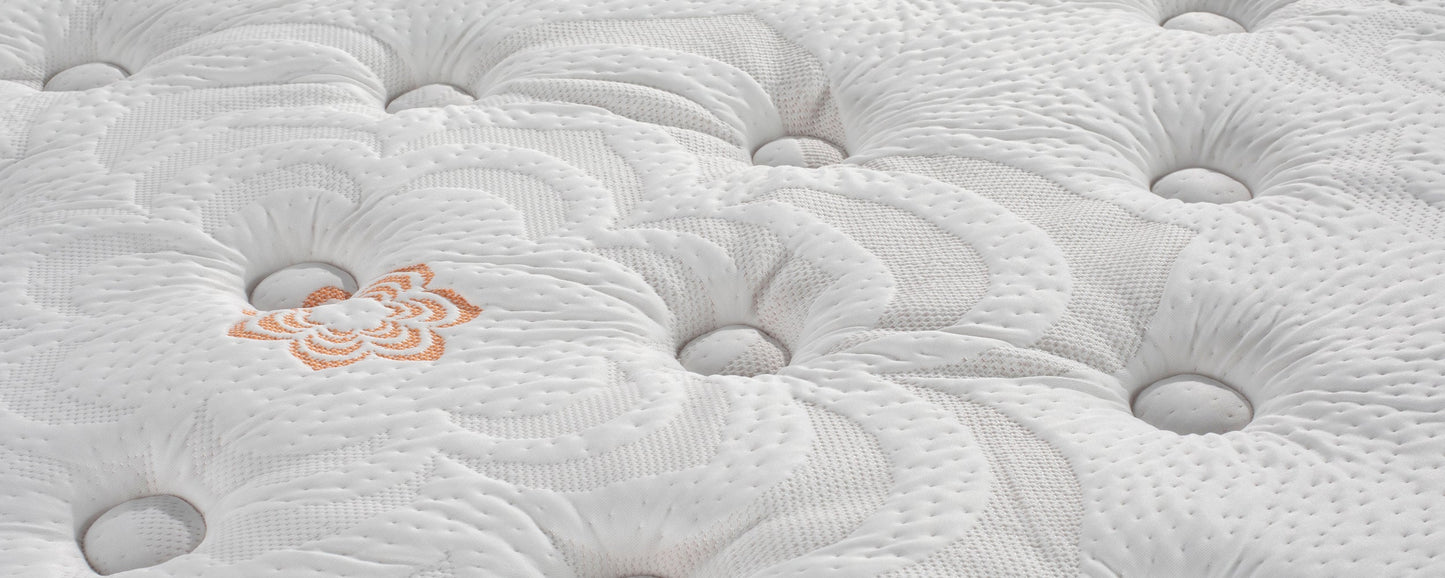 PranaSleep Karma Select 2 Hybrid Plush Mattress