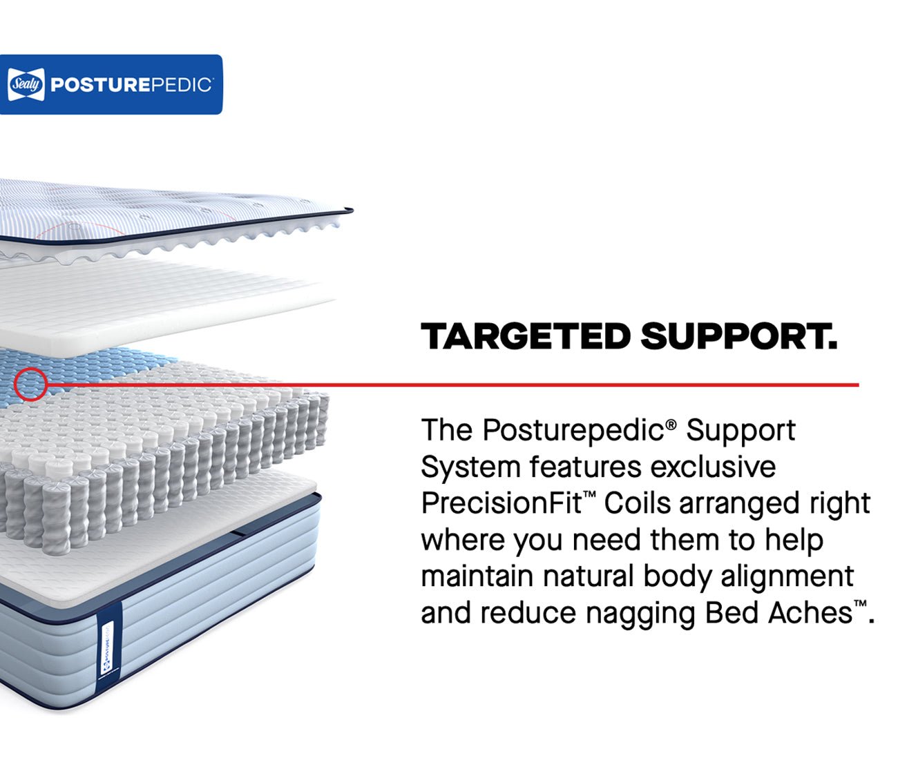 Sealy Posturepedic Spring Medina Soft Mattress